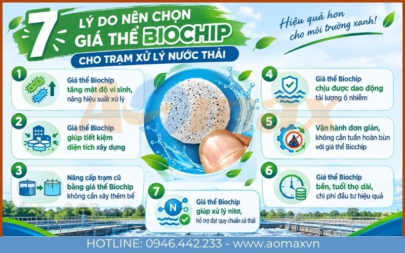 Lý do nên chọn giá thể Biochip cho trạm xử lý nước thải