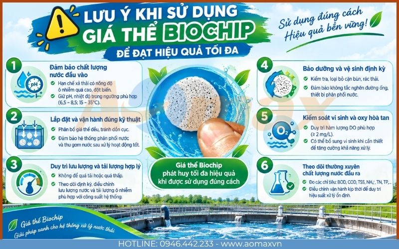 Lưu ý khi sử dụng giá thể Biochip